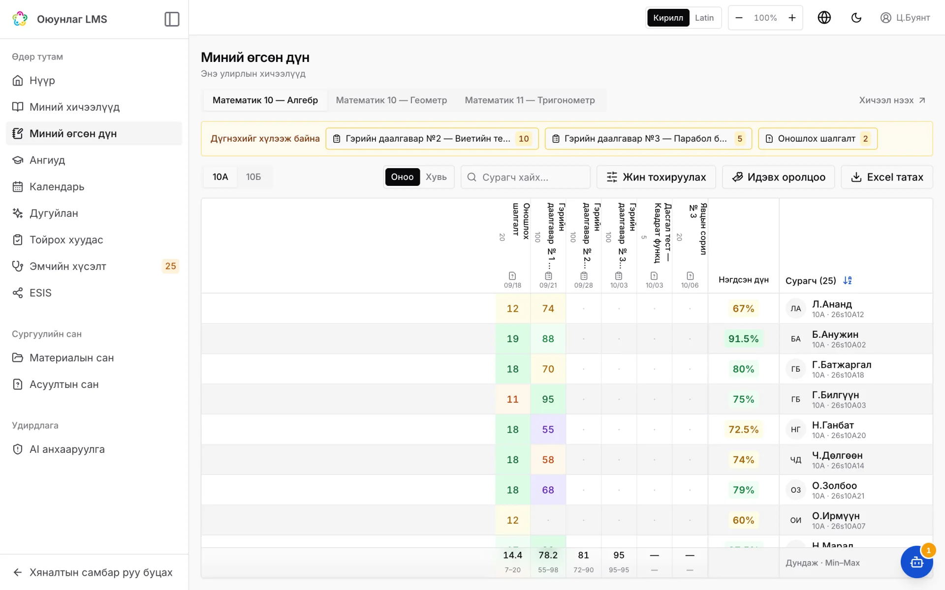 The gradebook in the Oyunlag LMS: homework and test marks for class 10A
